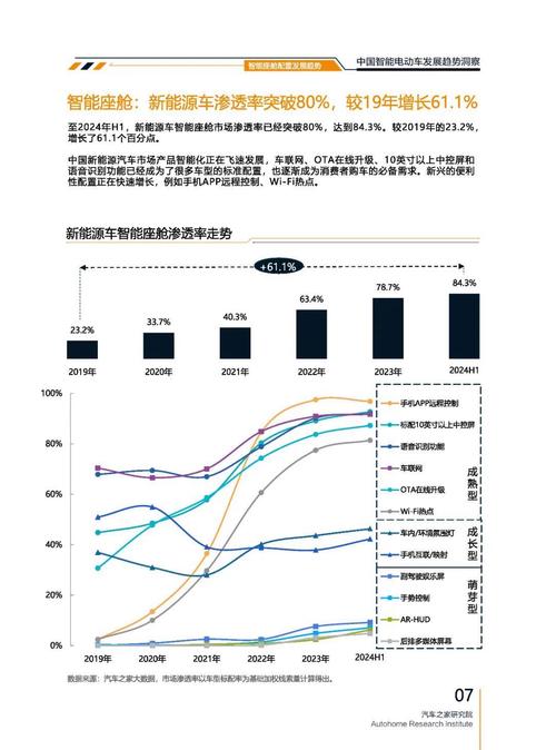 成都青羊区启集博企业管理咨询起亚对未来市场的预测，名爵汽车品牌文化的传播